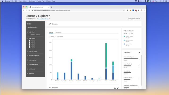 Autodesk Journey Explorer