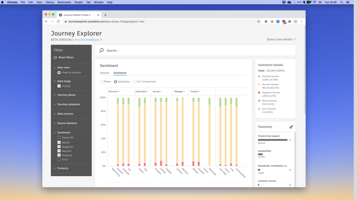 Autodesk Journey Explorer