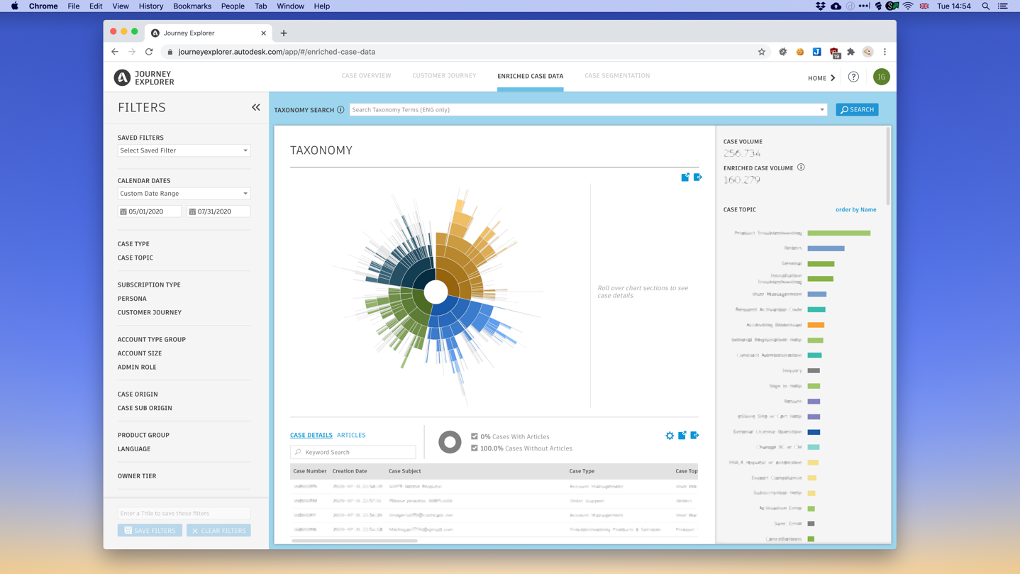 Autodesk Journey Explorer