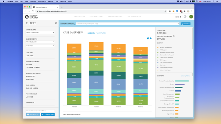 Autodesk Journey Explorer