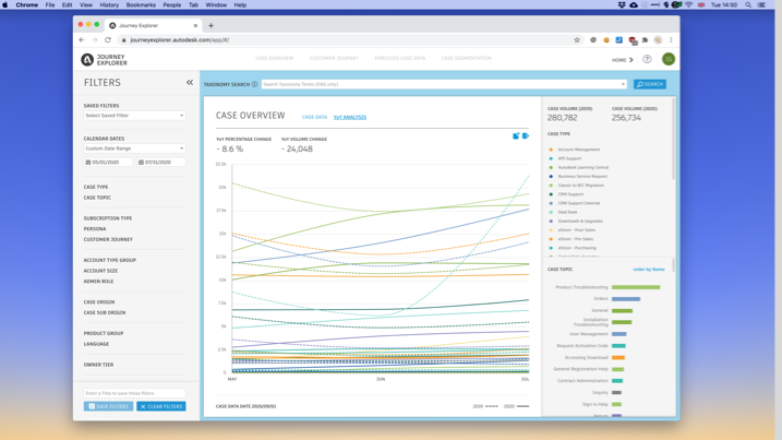 Autodesk Journey Explorer