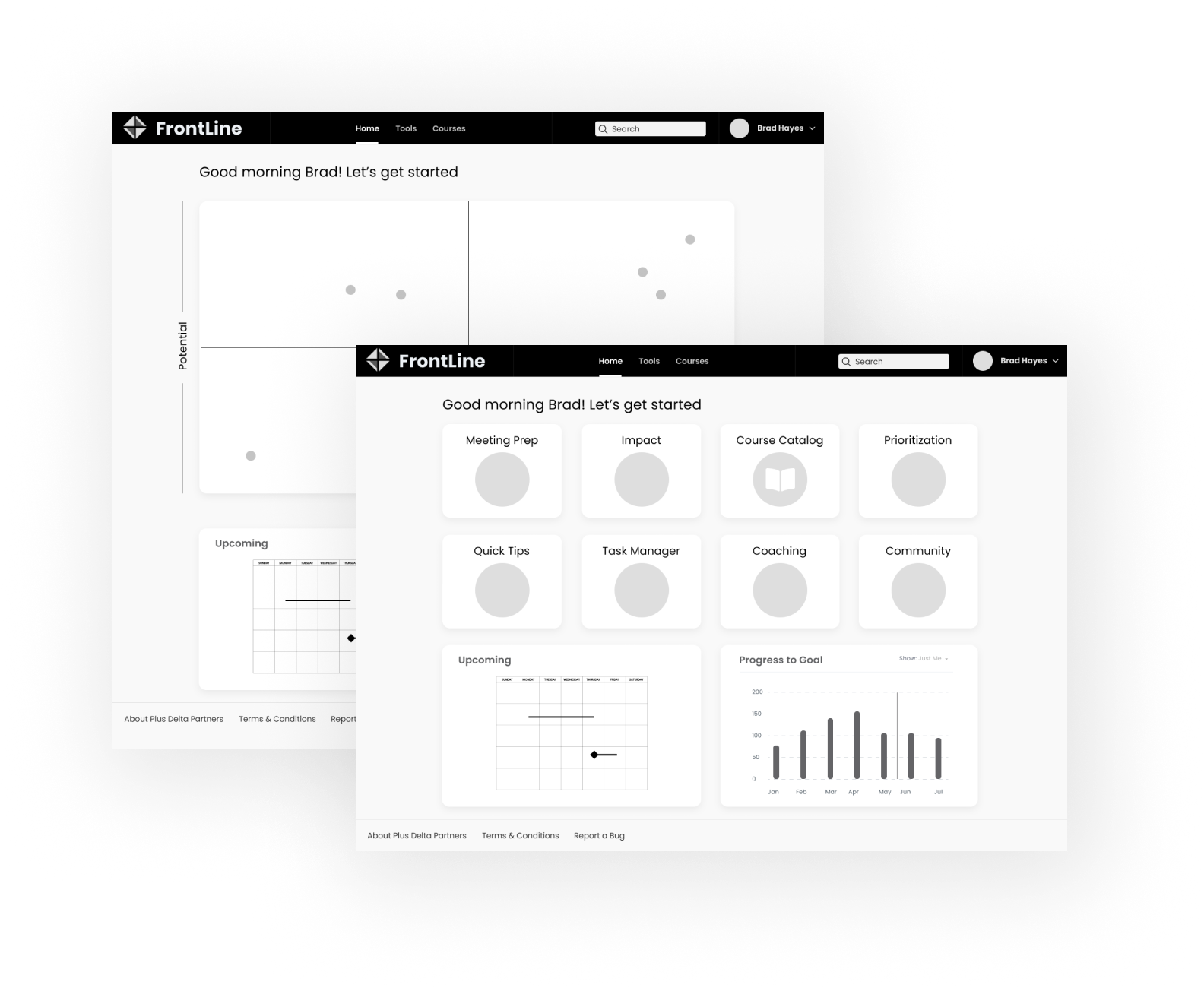 Wireframes